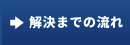 解決までの流れ