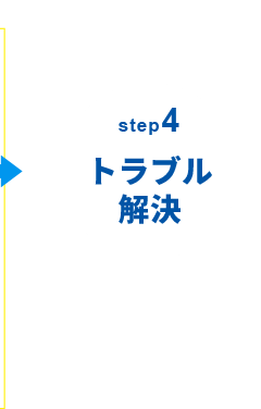 4 水のトラブル解決